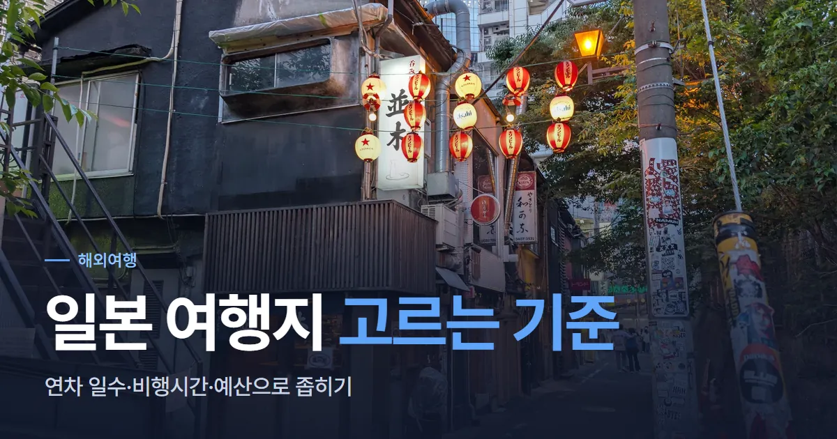 해질 무렵 일본 골목의 이자카야 거리, 붉은 초롱과 간판이 줄지어 켜져 있는 모습